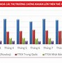 Thị Trường Philippin 2023 Mới Nhất Hôm Nay Là Bao Nhiêu