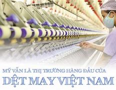 Xuất Khẩu Hàng Dệt May Sang Thị Trường Mỹ